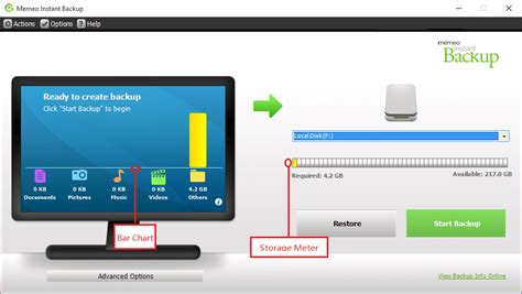 features and benefits of memeo instant backup